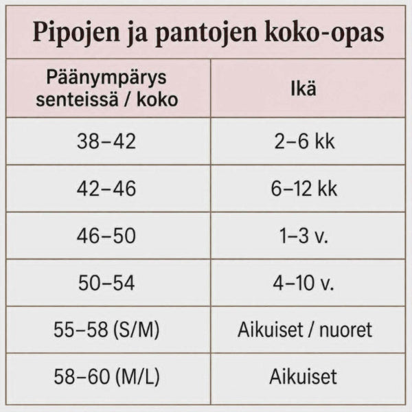 Rusettipanta RIBBITRIKOO